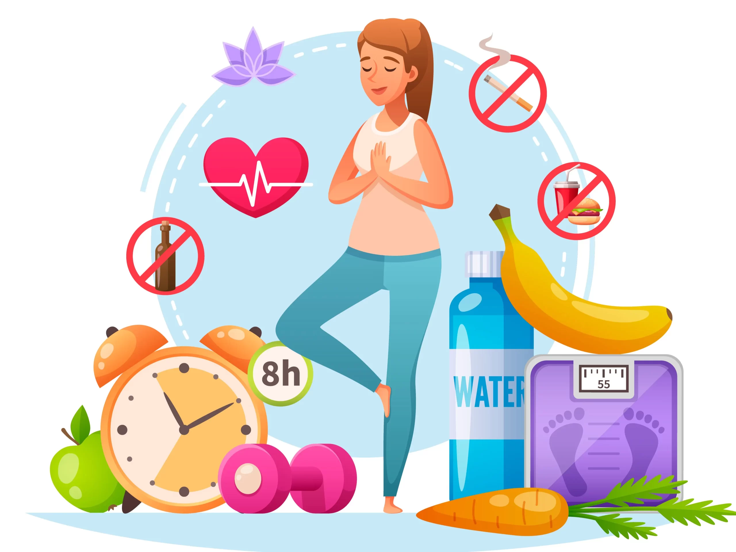 Consulta Nutricional